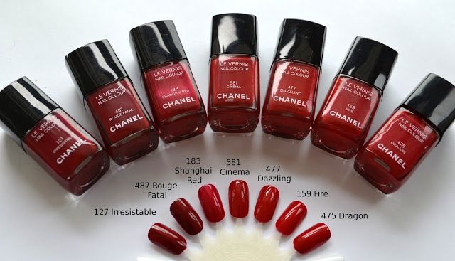 Chanel Red Nails Polish